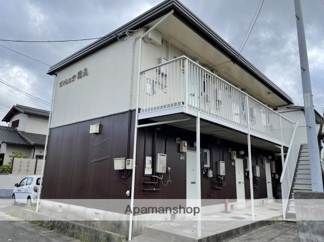 佐賀市本庄町大字袋の賃貸コーポ。敷金・礼金ゼロです！